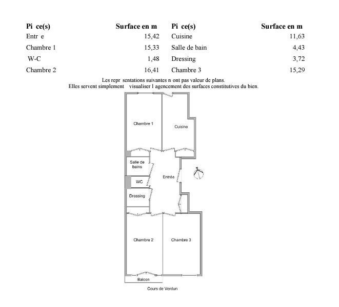 Location Appartement à Lyon 2e arrondissement 3 pièces