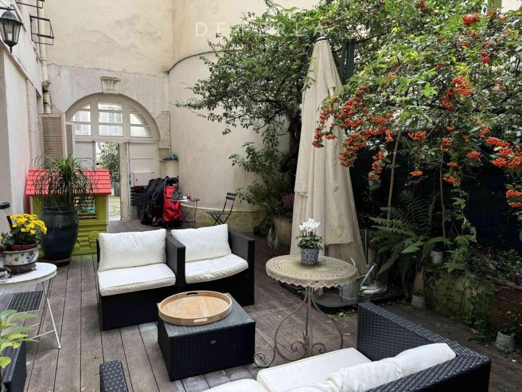 Vente Appartement à Paris Panthéon 5e arrondissement 2 pièces