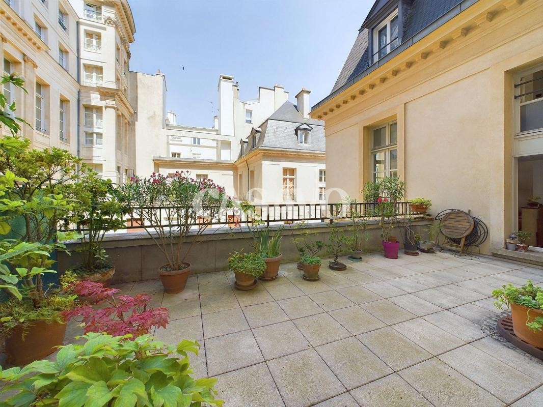 Vente Appartement à Paris Hôtel de Ville 4e arrondissement 3 pièces