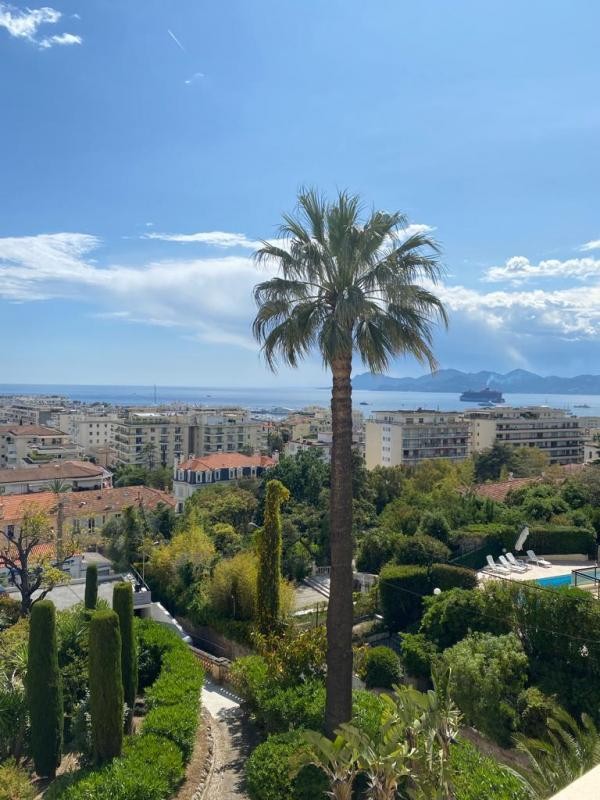 Vente Appartement à Cannes 0 pièce