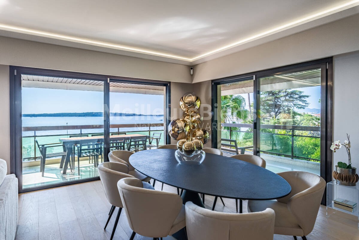 Vente Appartement à Cannes 0 pièce