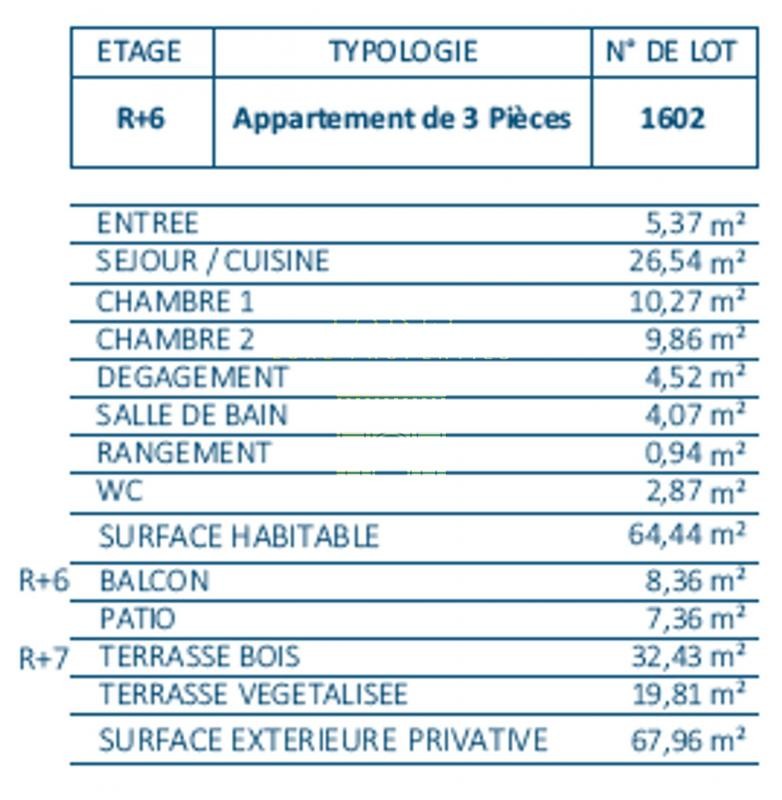 Vente Appartement à Paris Butte-Montmartre 18e arrondissement 3 pièces