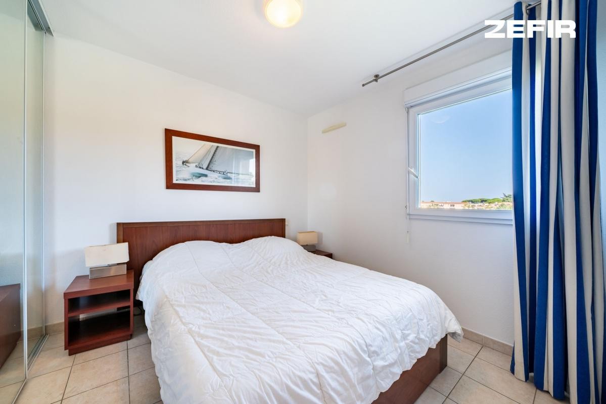 Vente Appartement à Mandelieu-la-Napoule 2 pièces