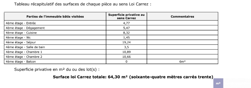 Vente Appartement à Paris Popincourt 11e arrondissement 3 pièces