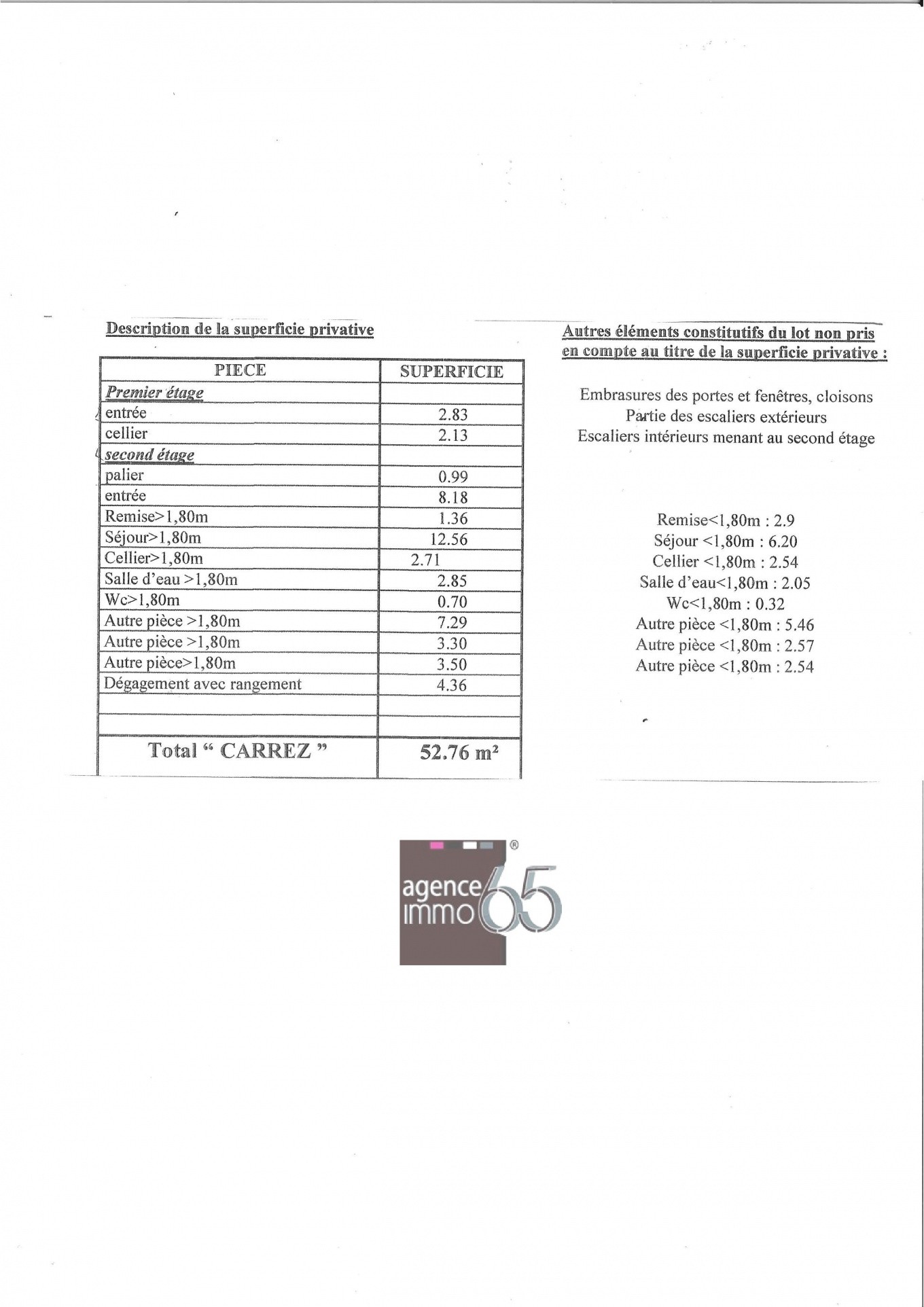 Vente Appartement à Luz-Saint-Sauveur 4 pièces