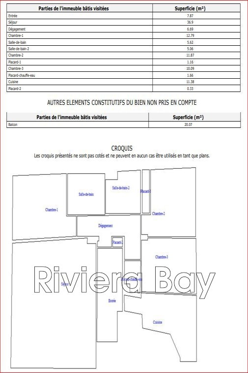 Location Appartement à Nice 4 pièces