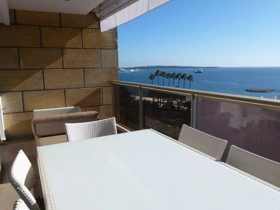 Vente Appartement à Cannes 2 pièces