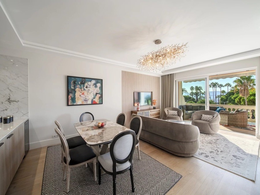 Vente Appartement à Cannes 4 pièces