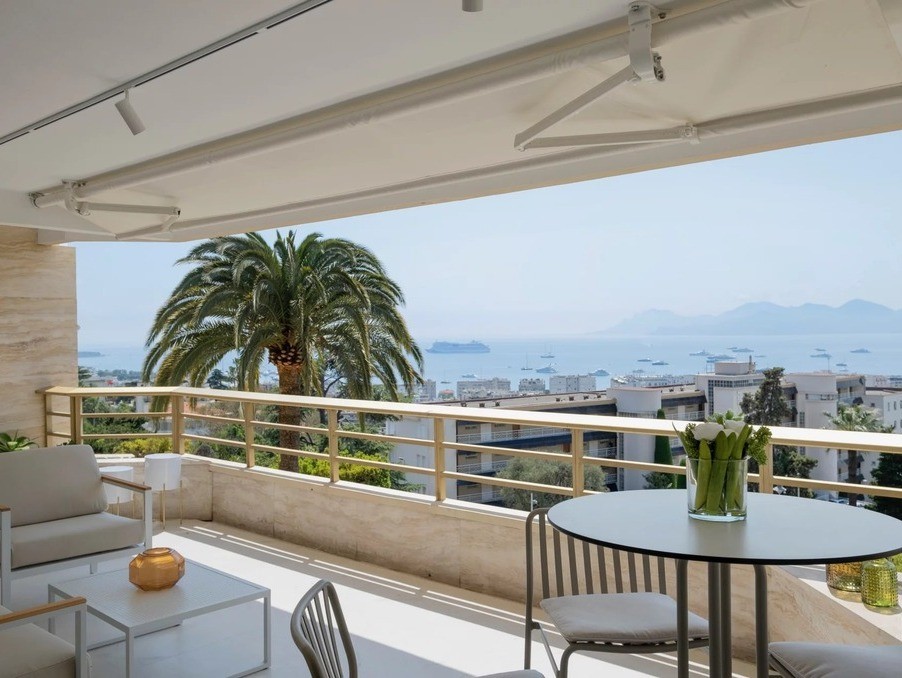 Vente Appartement à Cannes 0 pièce