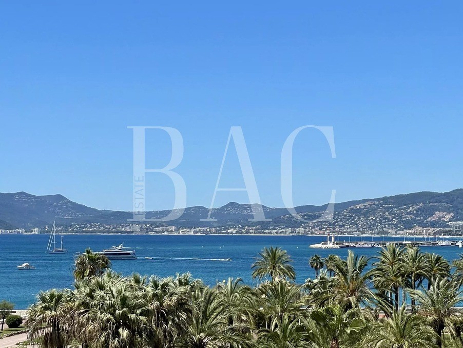 Vente Appartement à Cannes 0 pièce