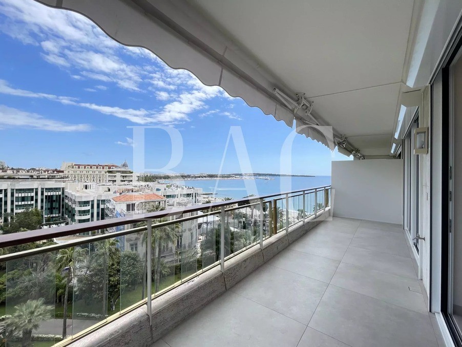 Vente Appartement à Cannes 3 pièces