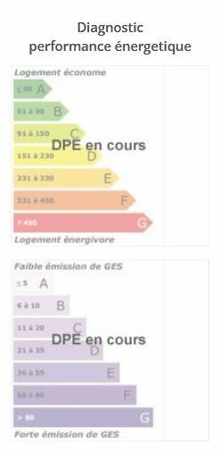 Vente Appartement à Mulhouse 5 pièces