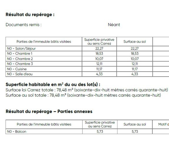 Vente Appartement à Nîmes 4 pièces