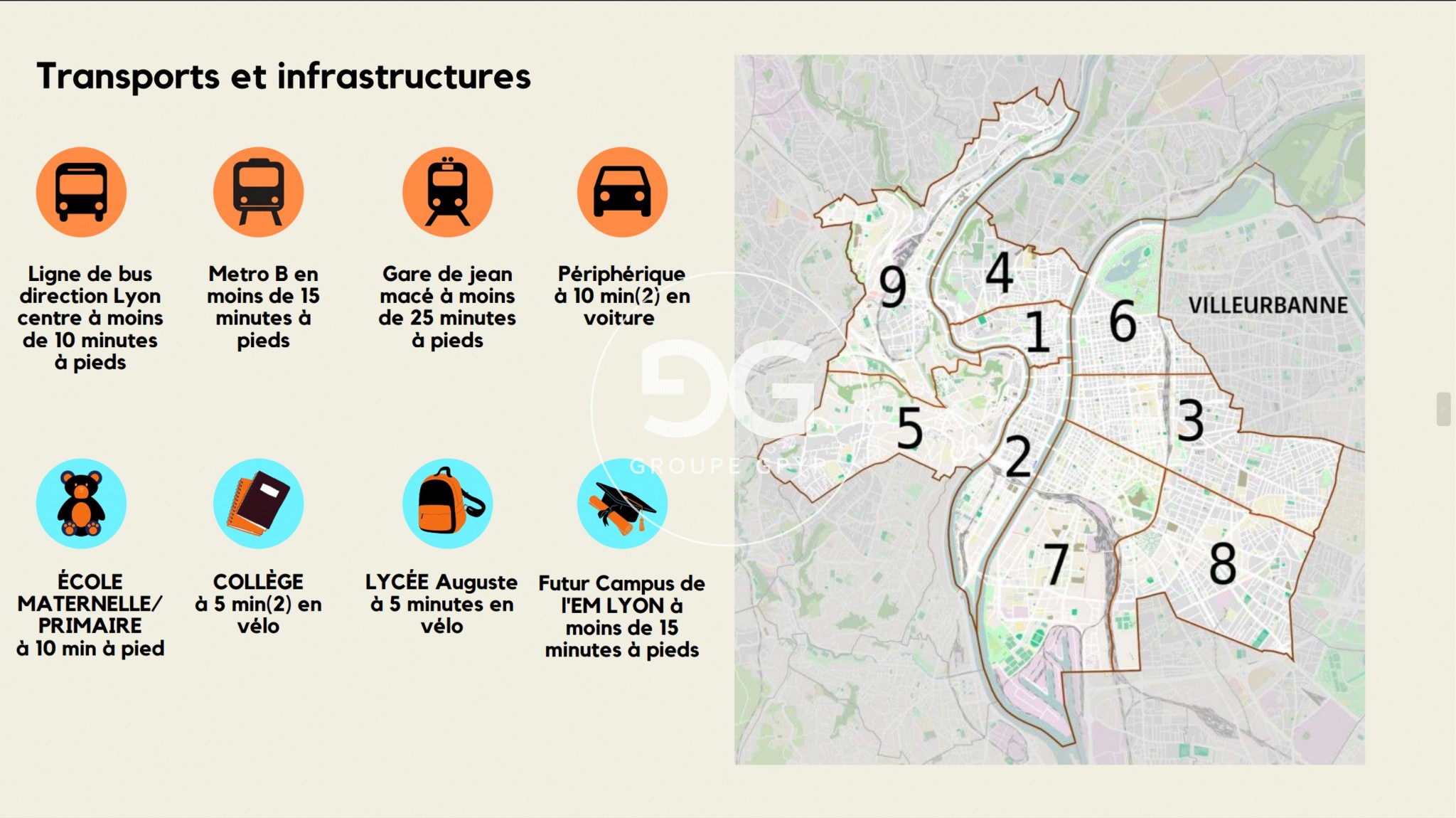 Vente Appartement à Villeurbanne 1 pièce