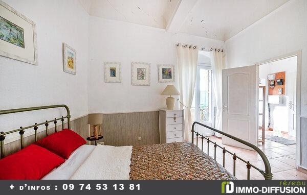 Location Appartement à Nîmes 2 pièces