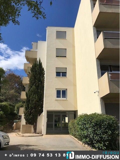 Location Appartement à Nîmes 1 pièce