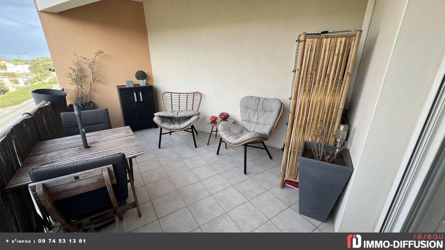 Vente Appartement à Narbonne 2 pièces