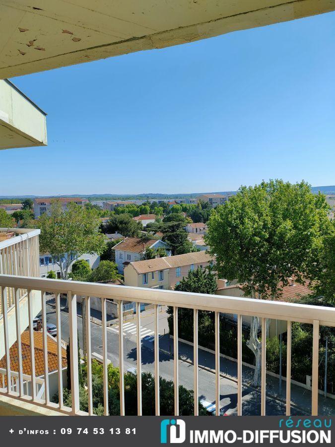 Vente Appartement à Narbonne 3 pièces