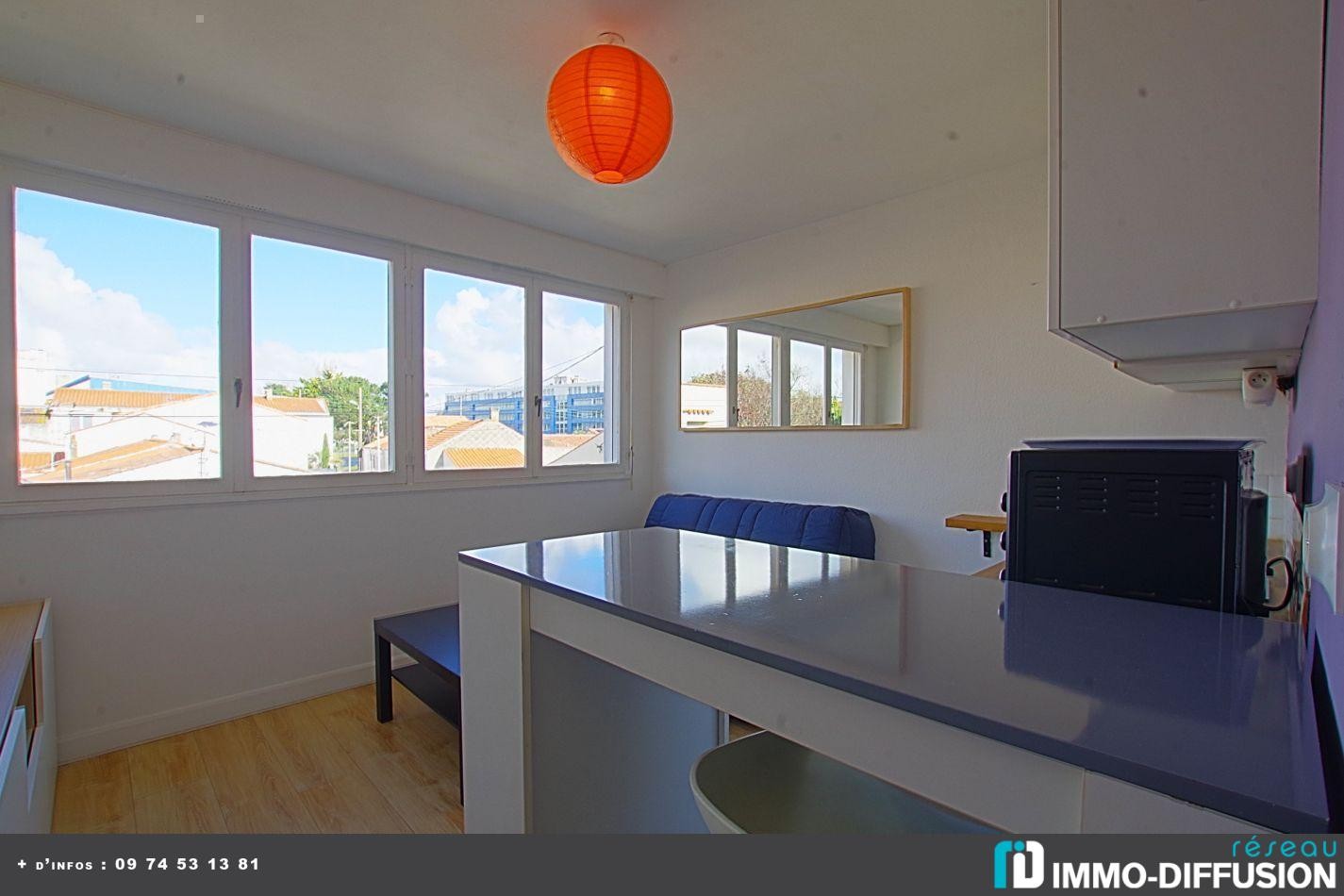 Vente Appartement à les Sables-d'Olonne 1 pièce