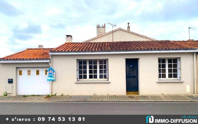 Vente Maison à les Sables-d'Olonne 3 pièces