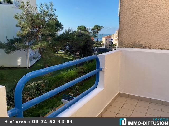 Vente Appartement à les Sables-d'Olonne 2 pièces