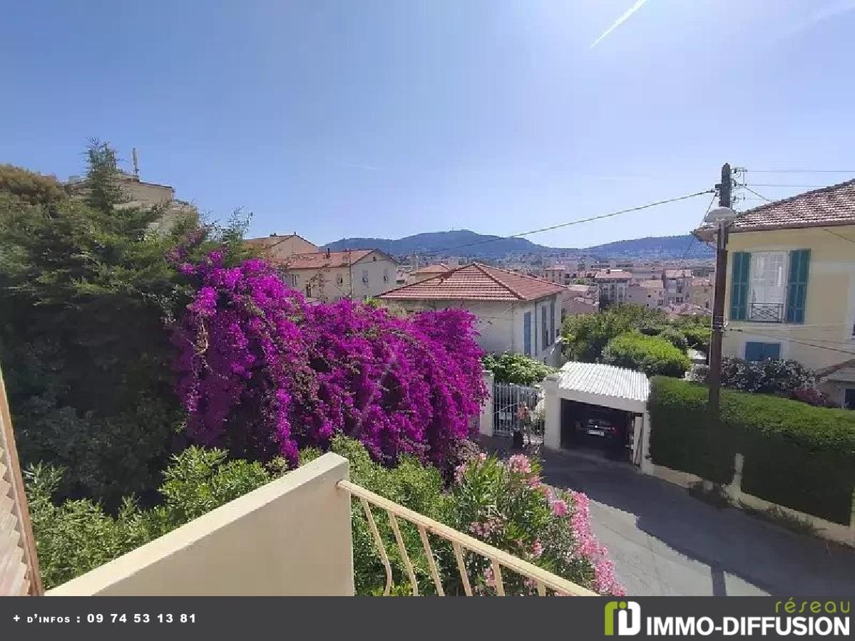 Vente Appartement à Nice 2 pièces