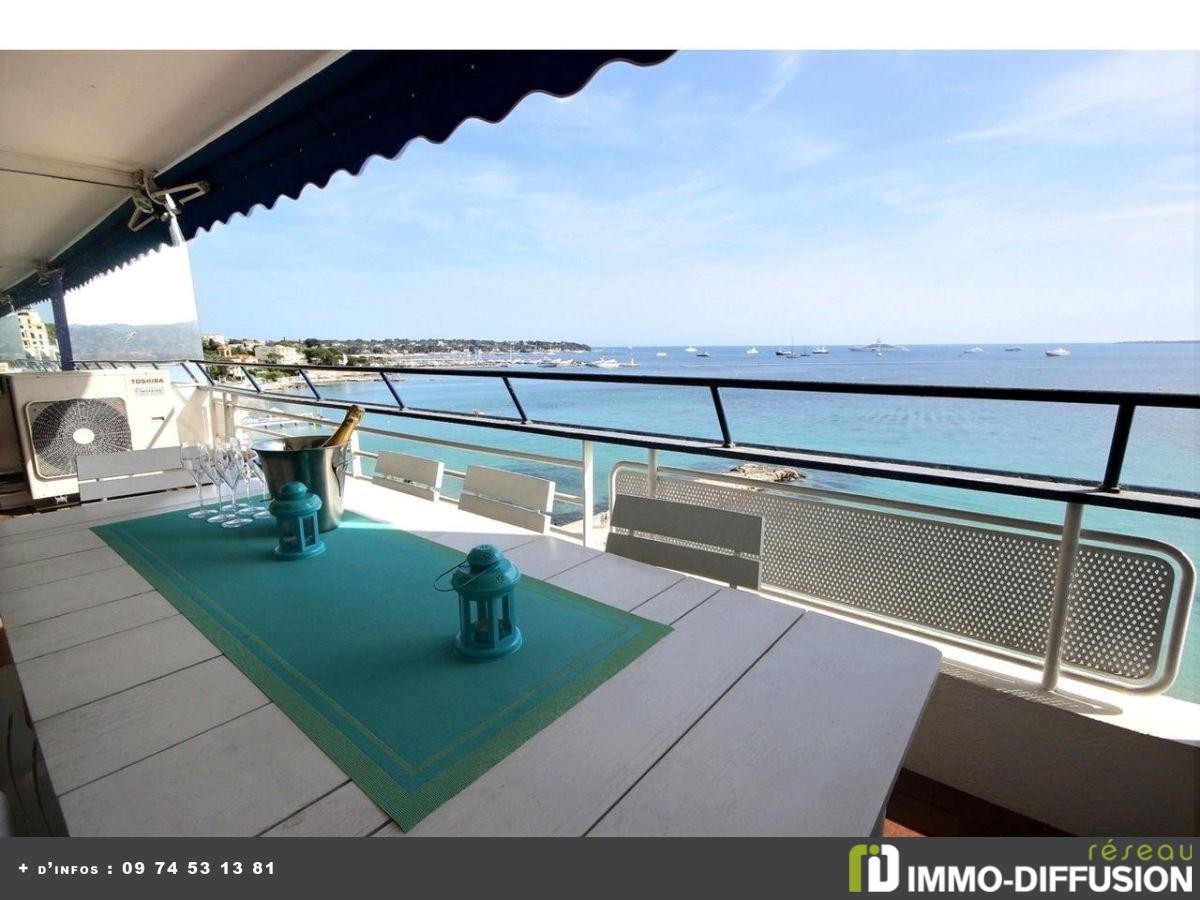 Vente Appartement à Antibes 4 pièces