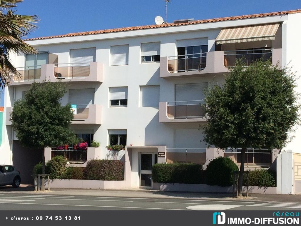 Vente Appartement à les Sables-d'Olonne 3 pièces