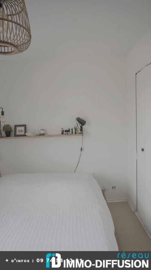 Location Appartement à Montpellier 2 pièces