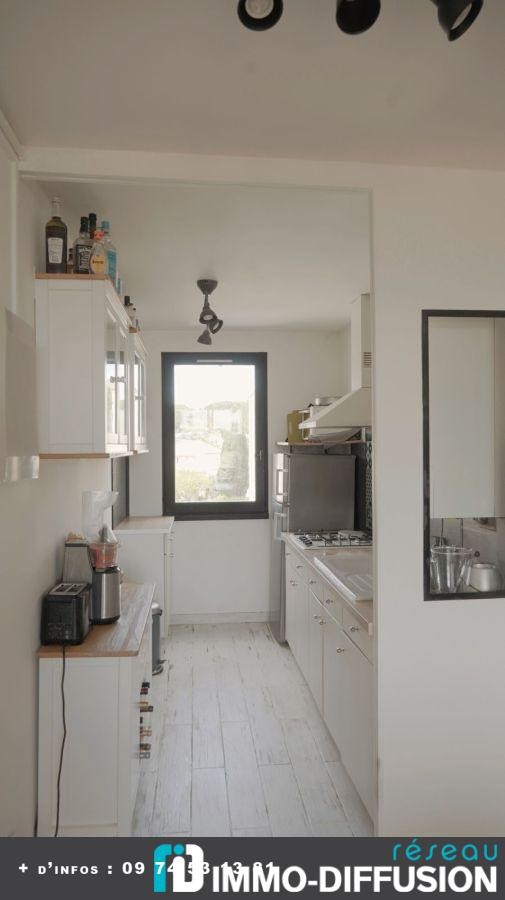 Location Appartement à Montpellier 2 pièces