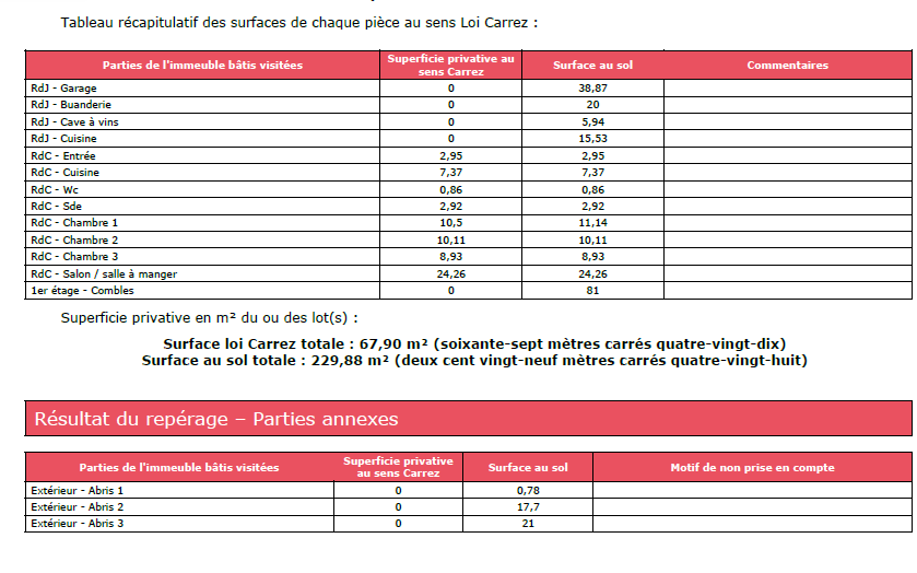 Vente Maison à Choisy-le-Roi 5 pièces