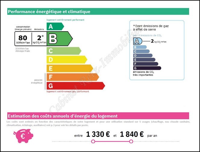 Vente Maison à Préfailles 7 pièces