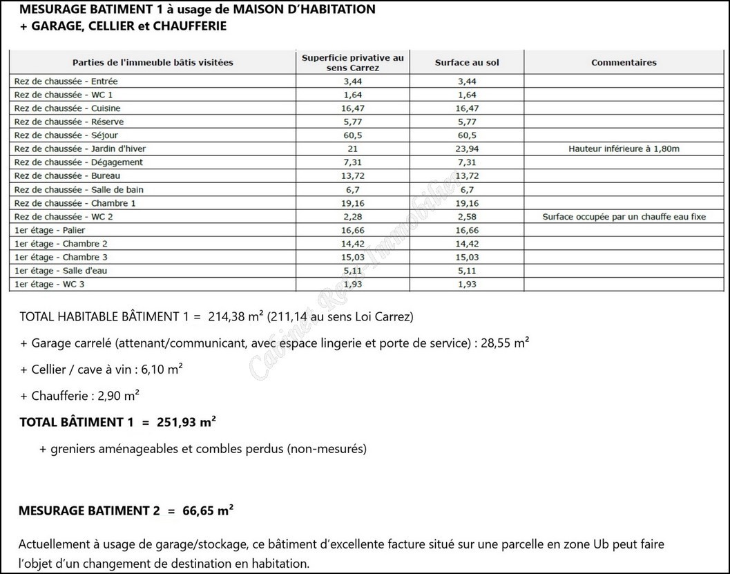 Vente Maison à Préfailles 7 pièces