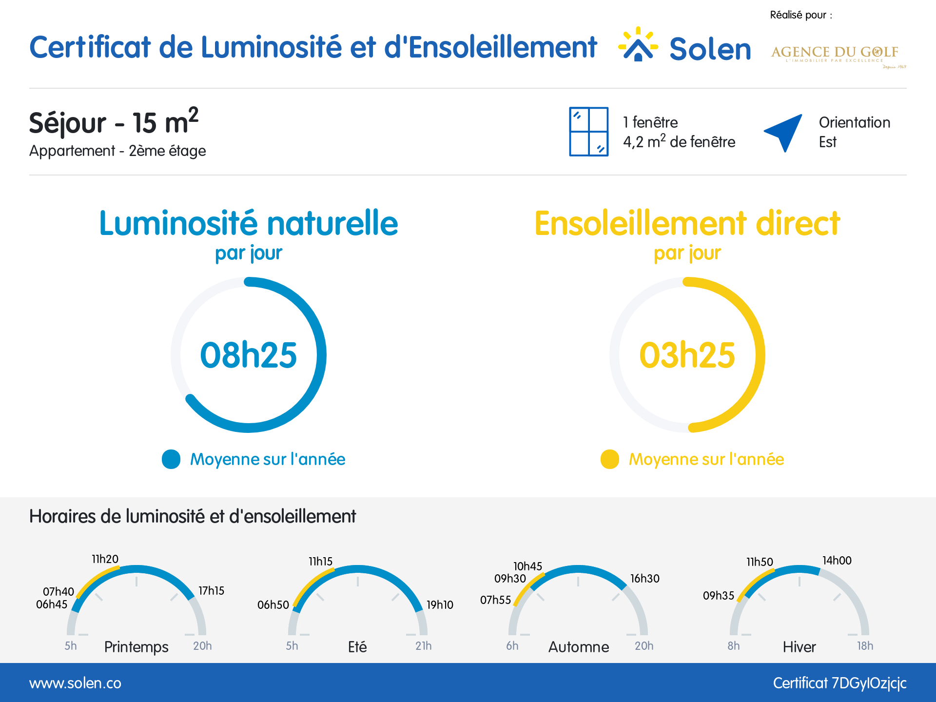 Vente Appartement à Cucq 2 pièces