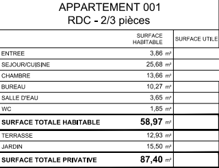 Vente Appartement à Igny 3 pièces