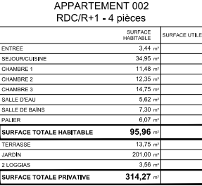 Vente Appartement à Igny 4 pièces