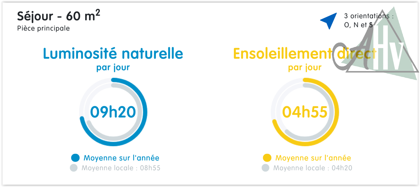 Vente Maison à Montévrain 7 pièces