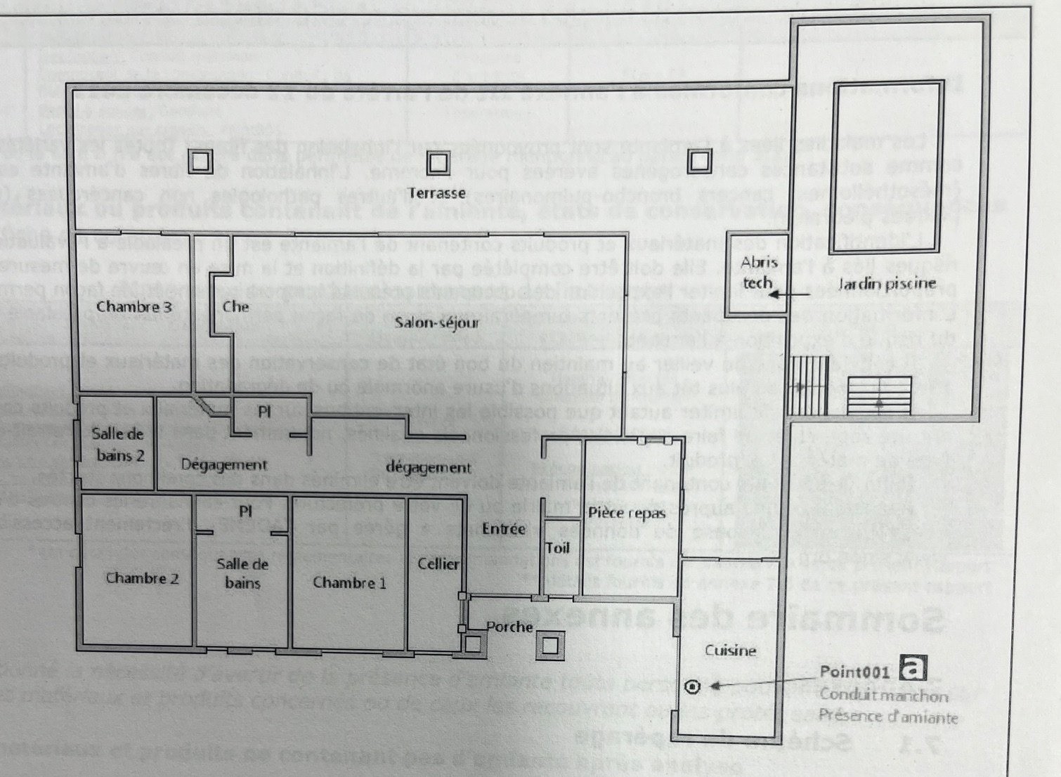 Vente Appartement à Nîmes 4 pièces