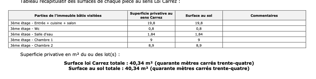 Vente Appartement à Aubervilliers 3 pièces