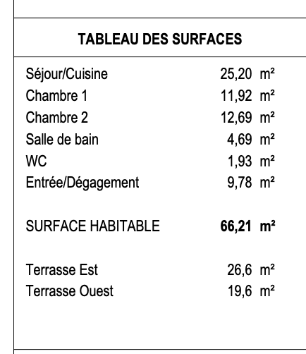 Vente Appartement à Aubervilliers 3 pièces