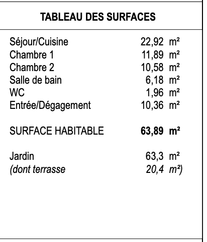 Vente Appartement à Aubervilliers 3 pièces