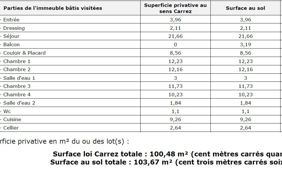 Vente Appartement à Pontoise 5 pièces