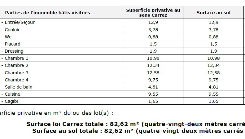 Vente Appartement à Pontoise 5 pièces