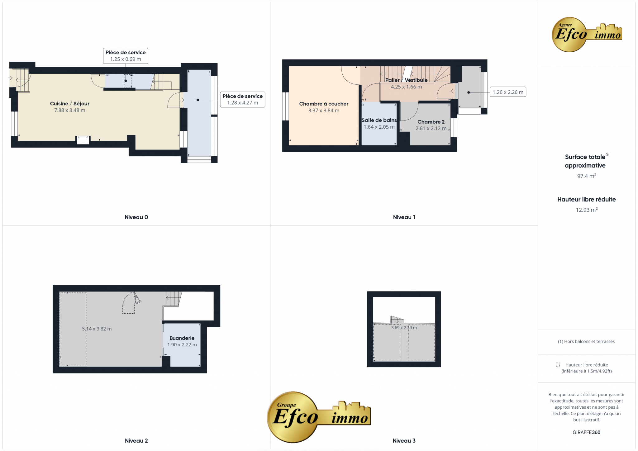 Vente Appartement à Buschwiller 4 pièces