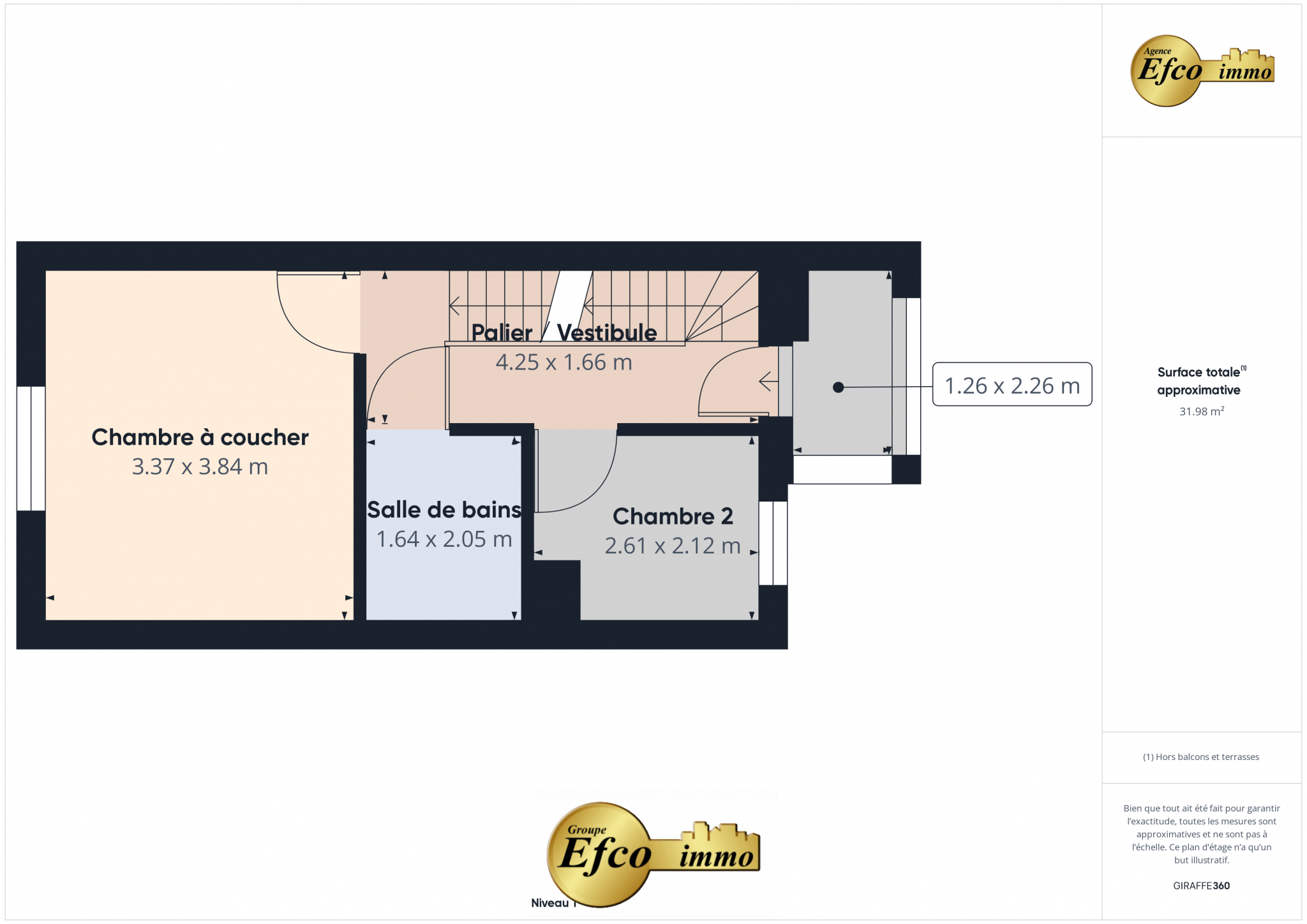 Vente Appartement à Buschwiller 4 pièces