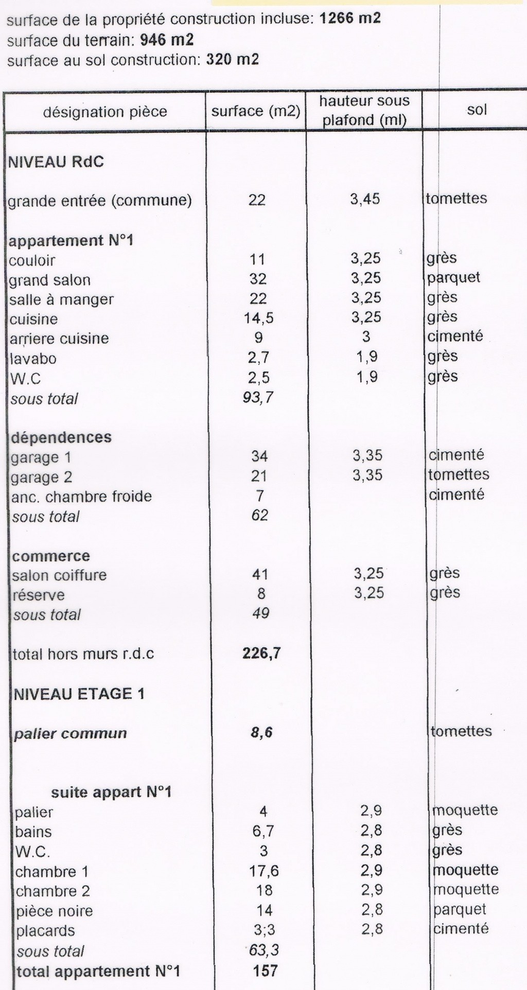 Vente Maison à Masseube 20 pièces