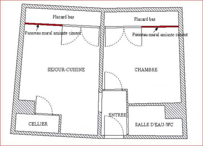 Vente Appartement à Saint-Jean-de-Monts 2 pièces