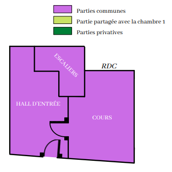 Location Appartement à Bordeaux 1 pièce