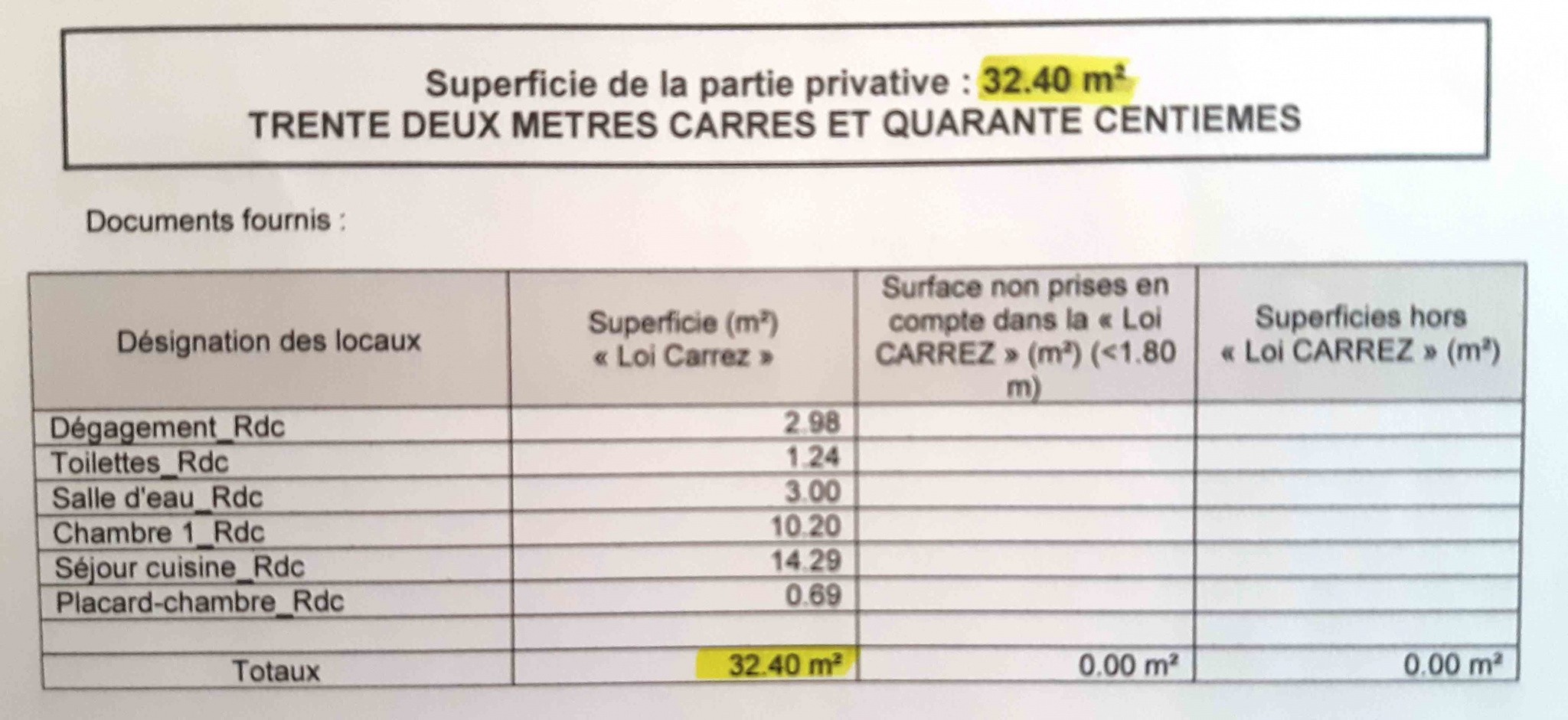 Vente Appartement à Port-la-Nouvelle 2 pièces