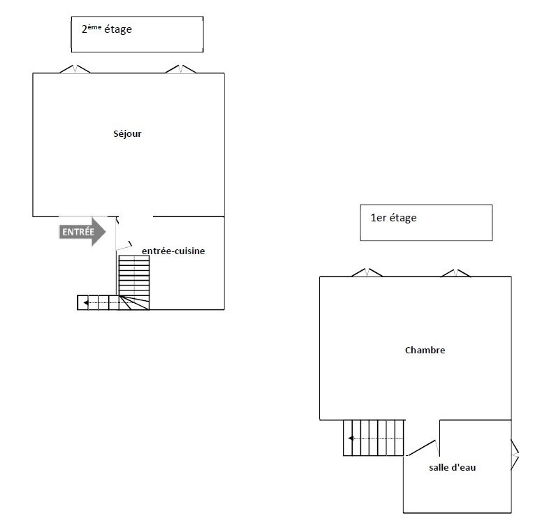 Location Appartement à Hyères 2 pièces